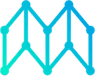 Moqui Framework 