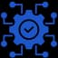 System Integrations
