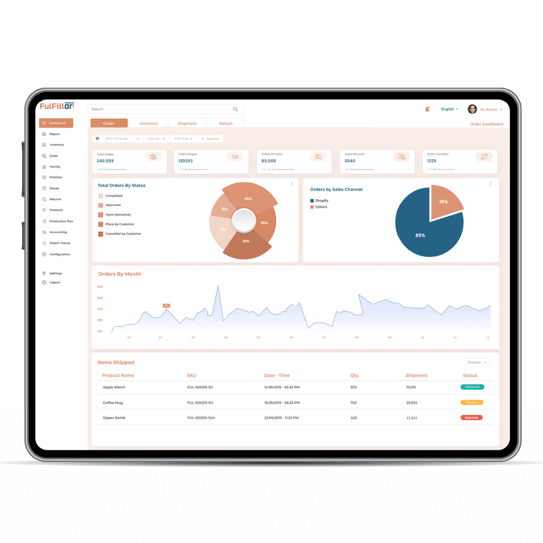 Fulfillor 3PL client portal dashboard