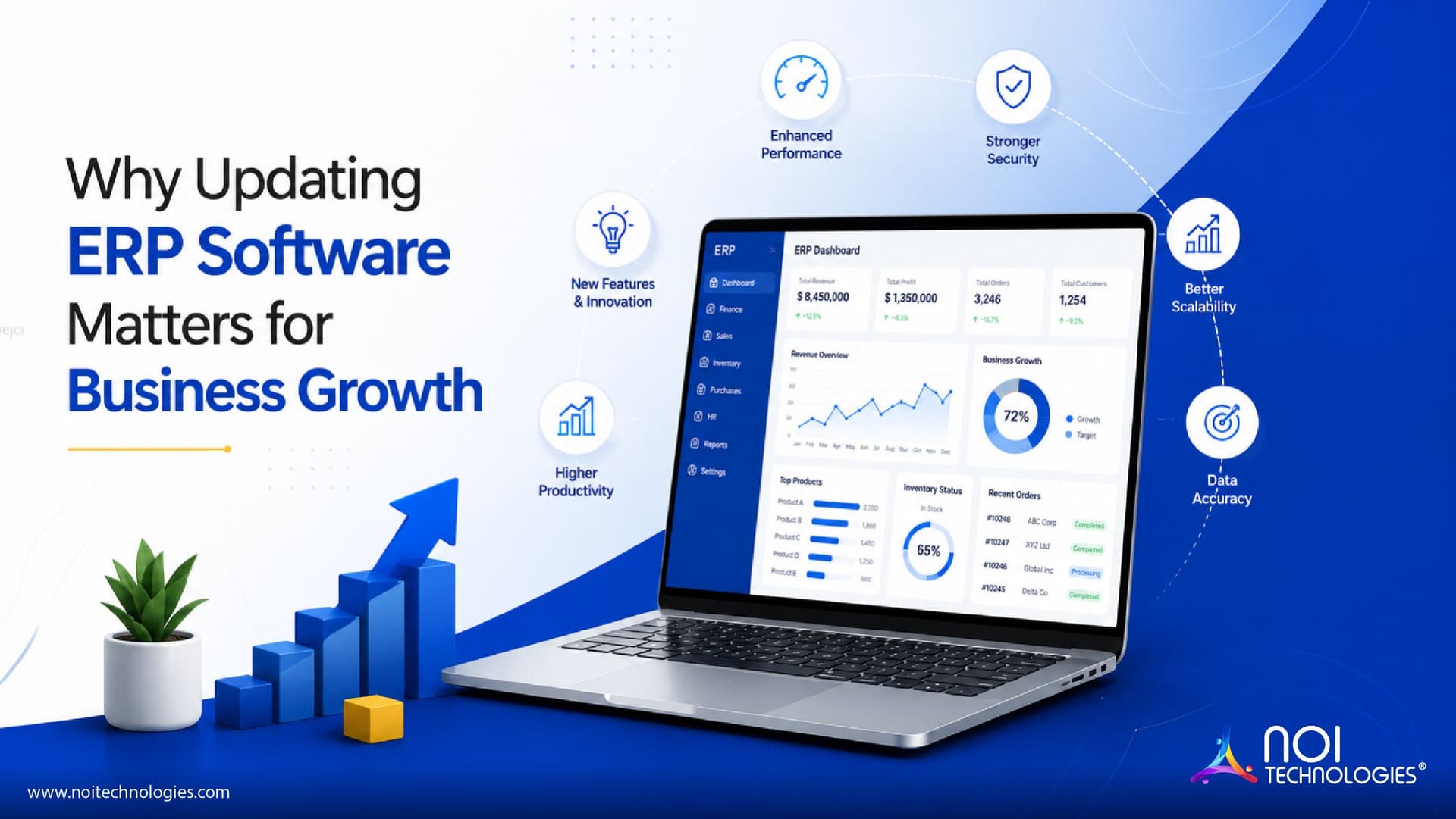 Why Updating ERP Software Matters for Business Growth