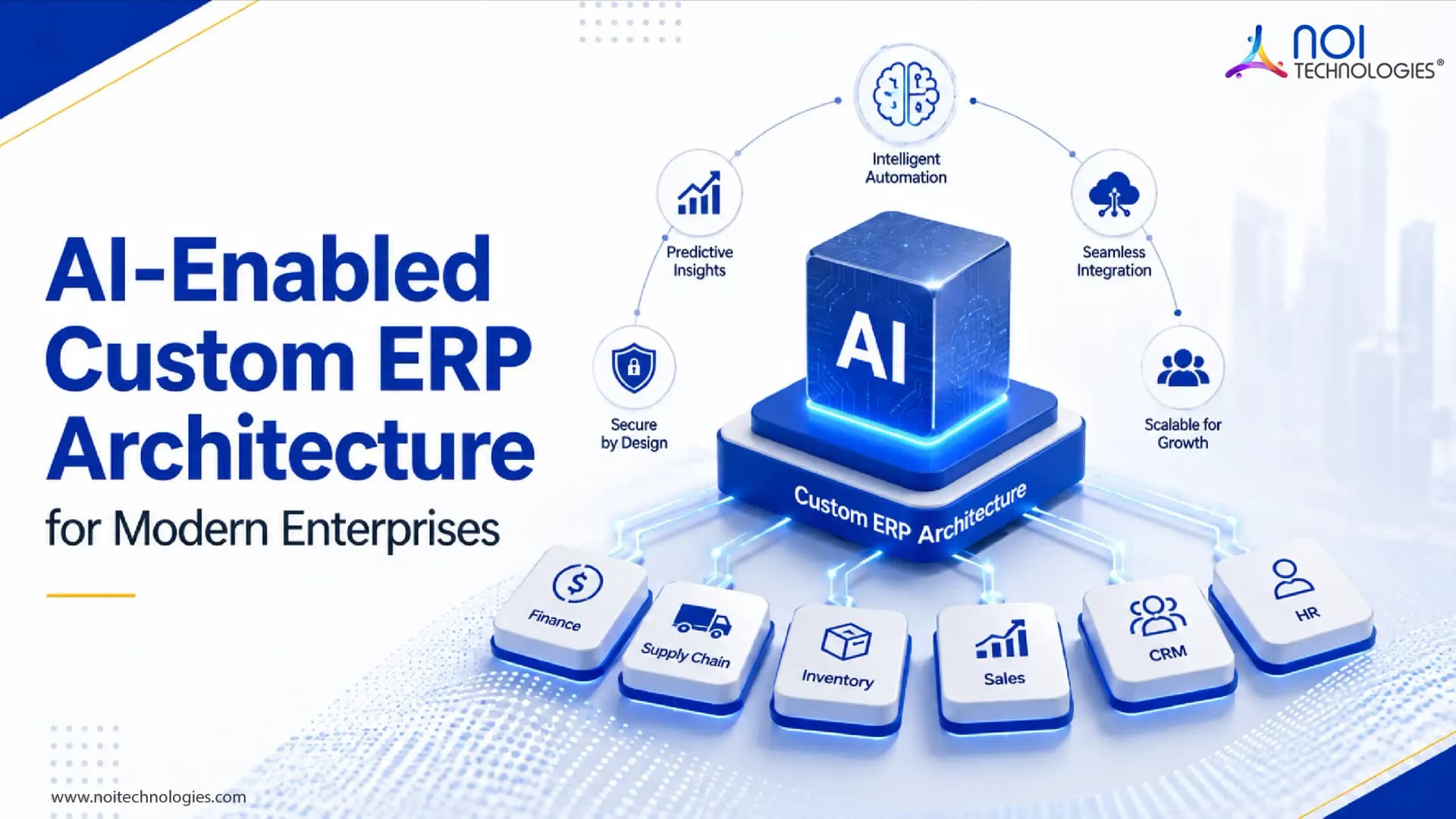 AI-enabled custom ERP architecture connecting finance, supply chain, inventory, sales, CRM, and HR