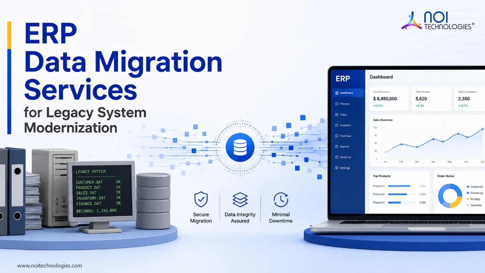 ERP data migration services for secure legacy system modernization