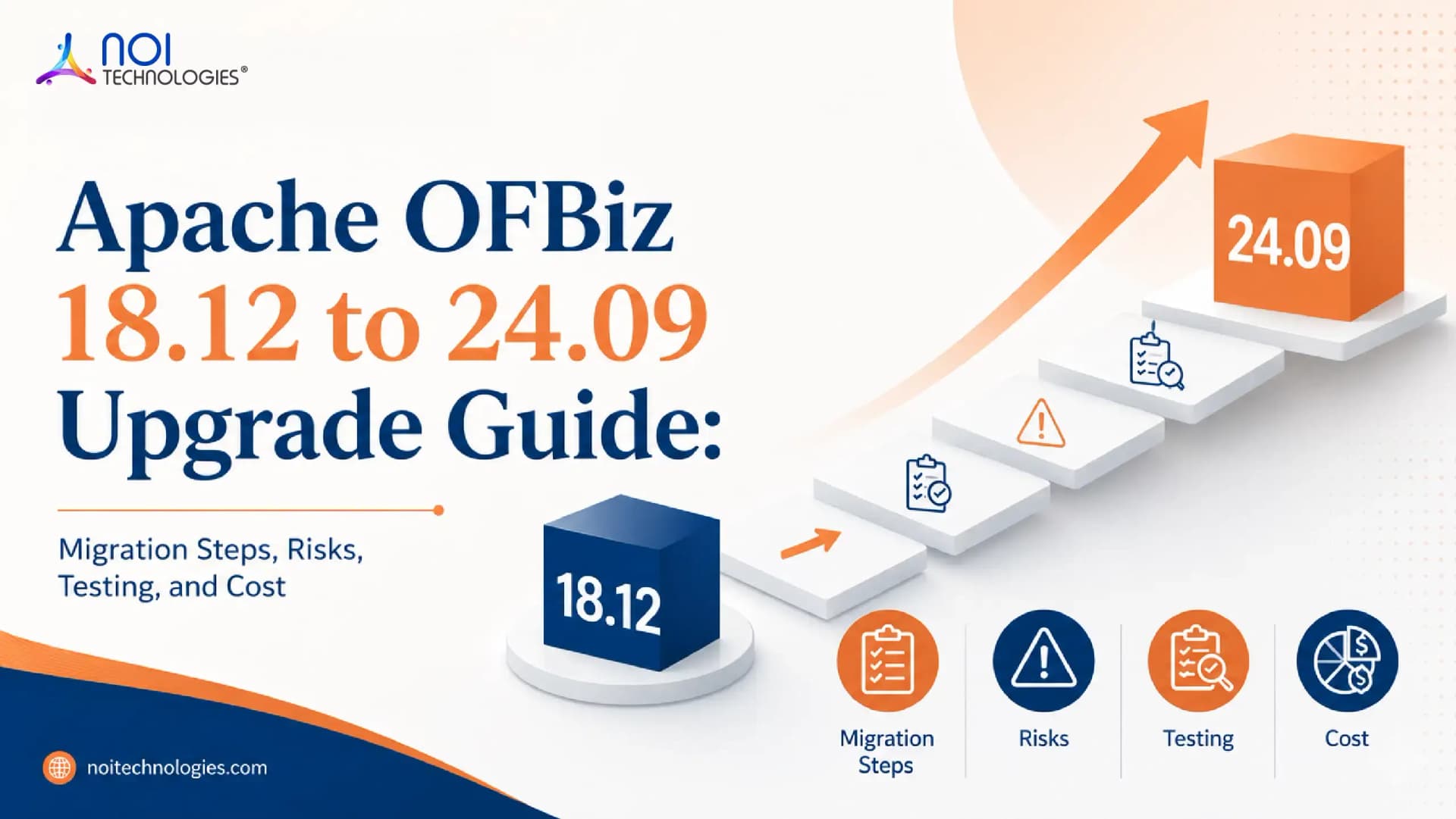 Apache OFBiz 18.12 to 24.09 upgrade guide covering migration steps, risks, testing, and cost