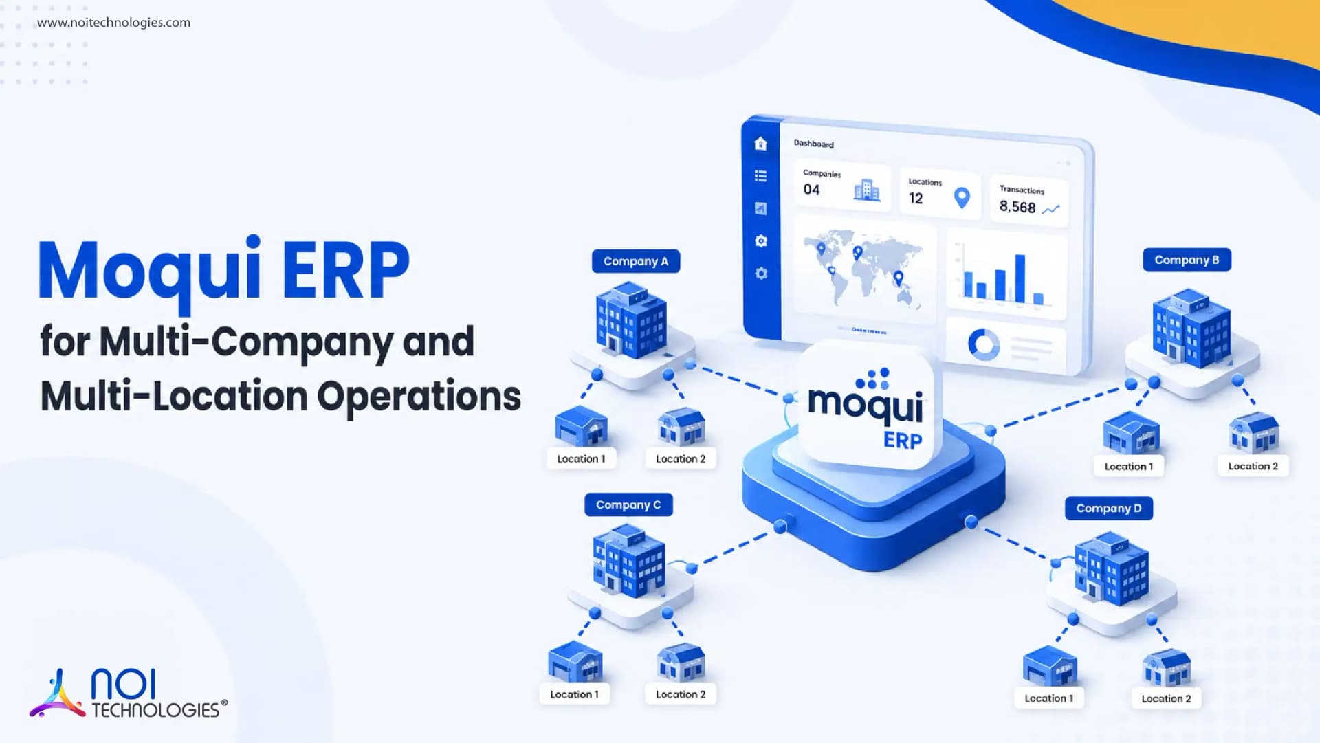 Moqui ERP for Multi-Company and Multi-Location Operations