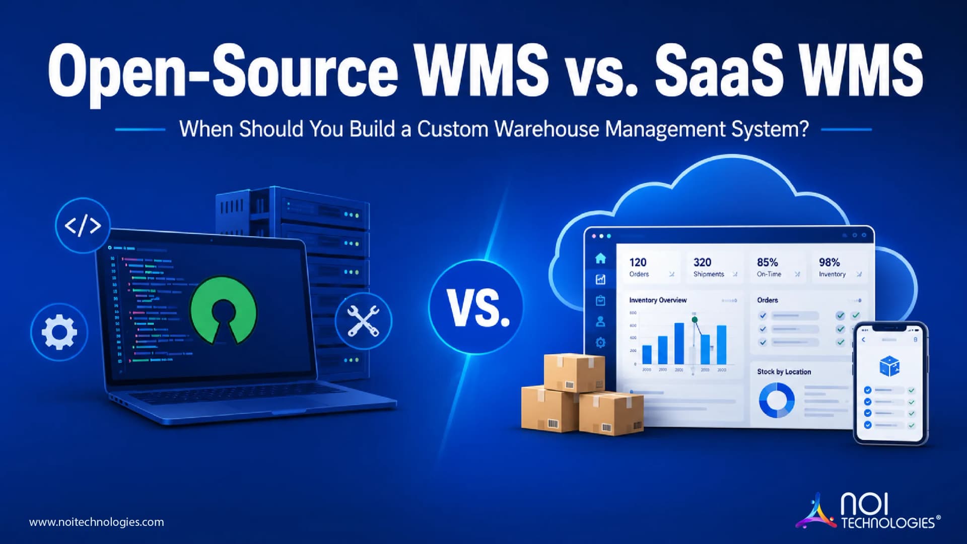 Open-source WMS and SaaS WMS comparison for custom warehouse management software