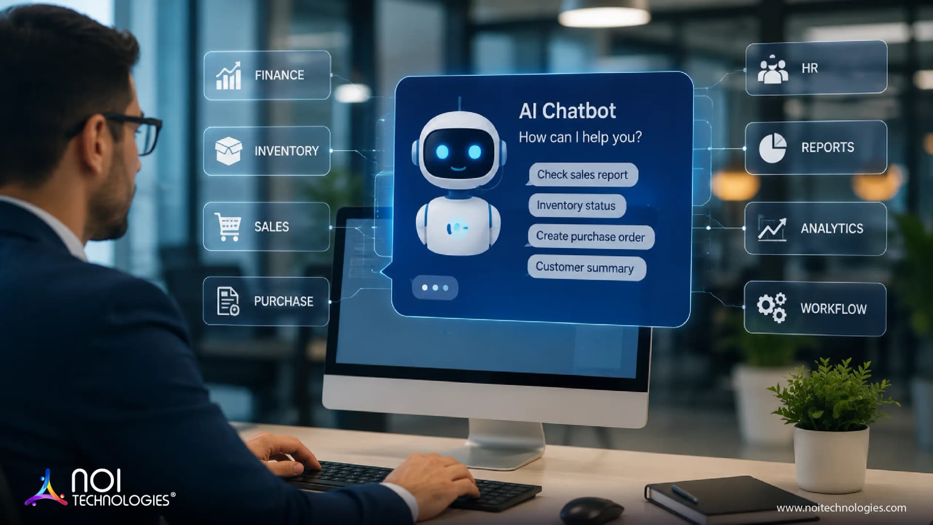 ERP AI chatbot dashboard connected to finance, inventory, sales, purchase, HR, reports, analytics, and workflow modules