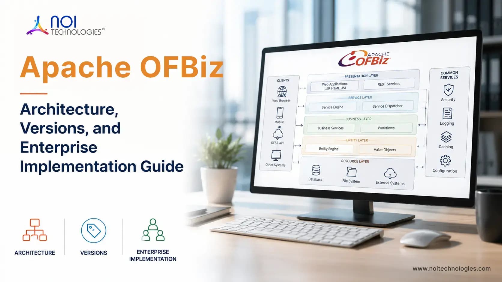 Apache OFBiz Architecture, Versions, and Enterprise Implementation Guide