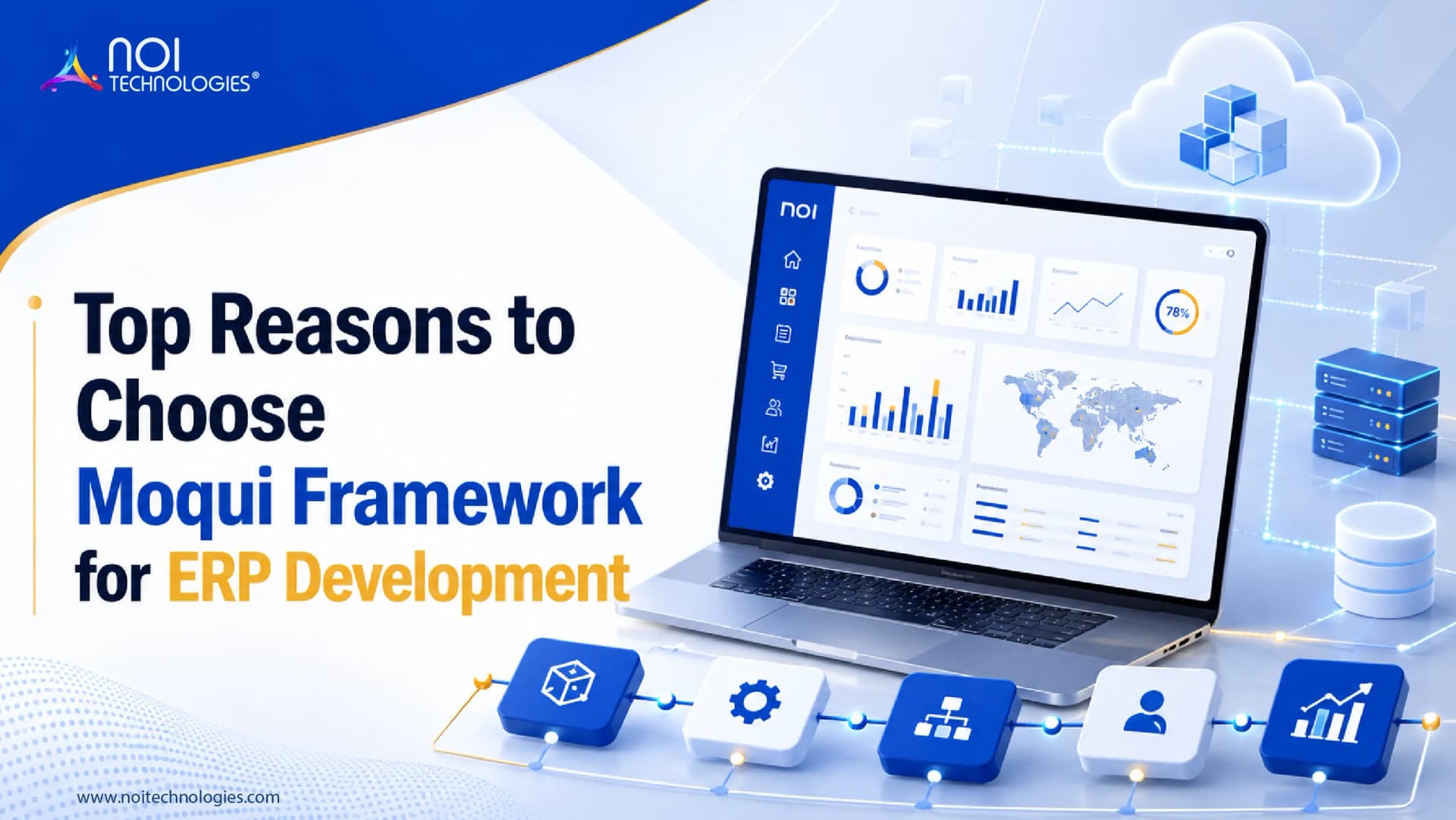 Top reasons to choose Moqui Framework for custom ERP development