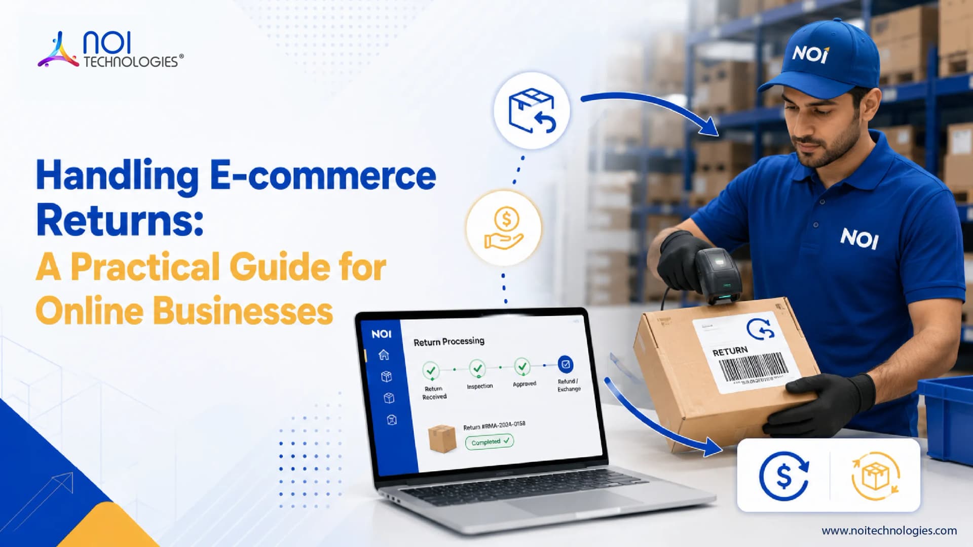 Handling ecommerce returns with return processing workflow for online businesses