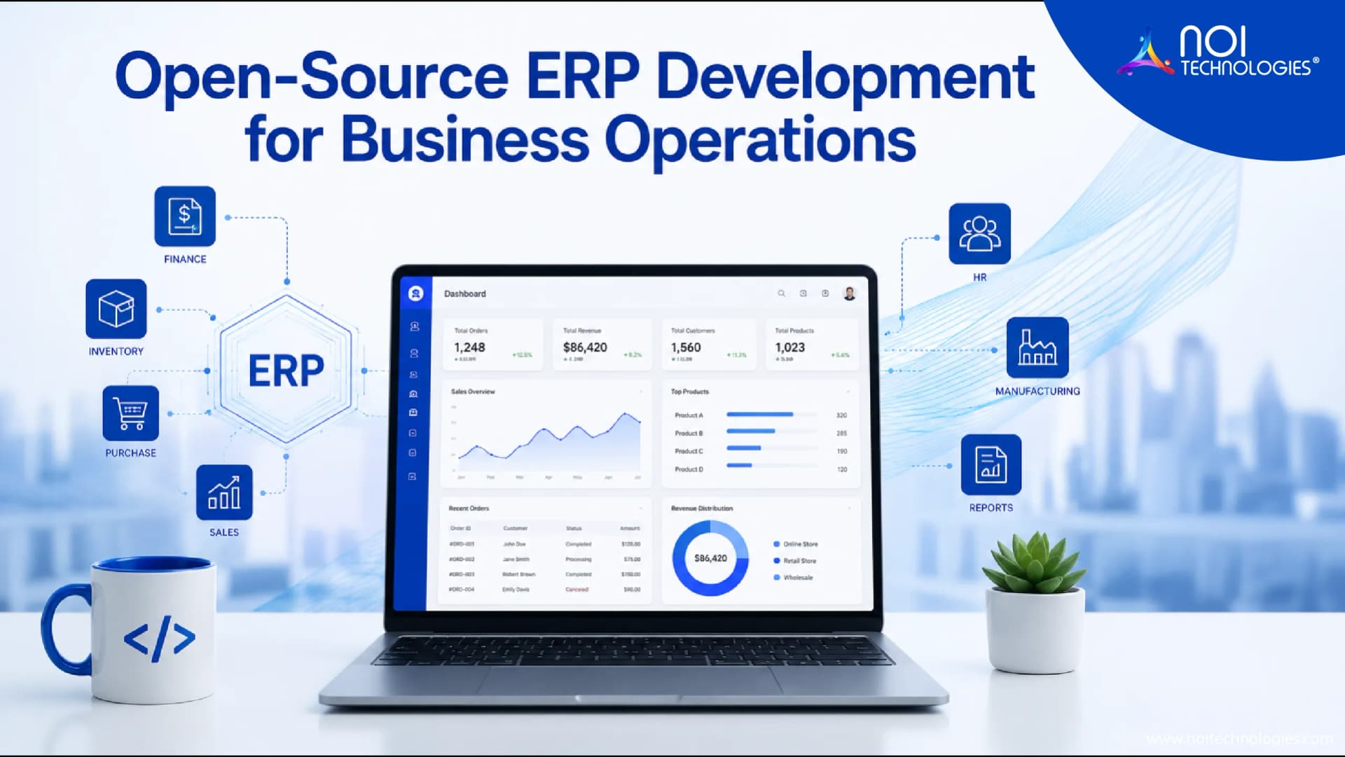 Open-source ERP dashboard connecting finance, inventory, purchasing, sales, HR, manufacturing, and reporting