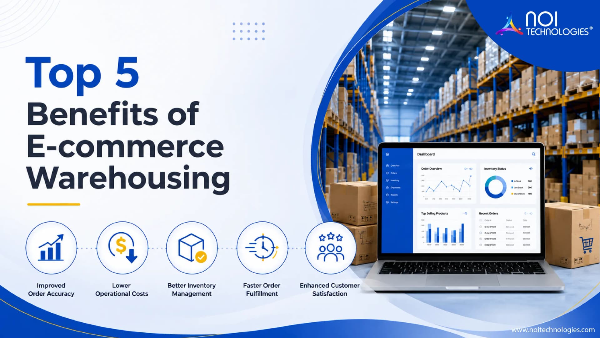 E-commerce warehouse using a digital system to manage inventory, orders, and shipping