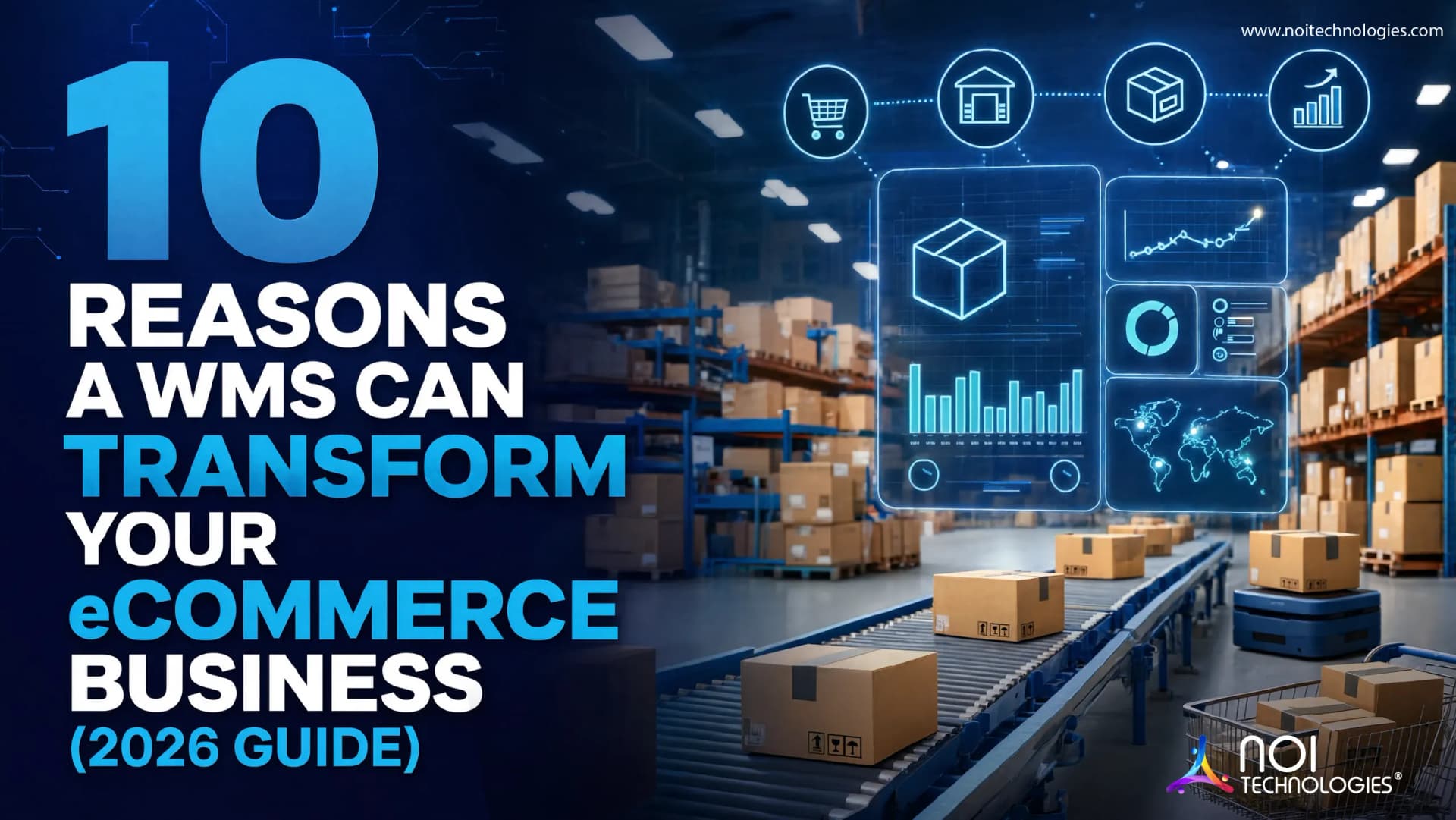 WMS transforming ecommerce business operations with warehouse automation, inventory visibility, order fulfillment, and analytics