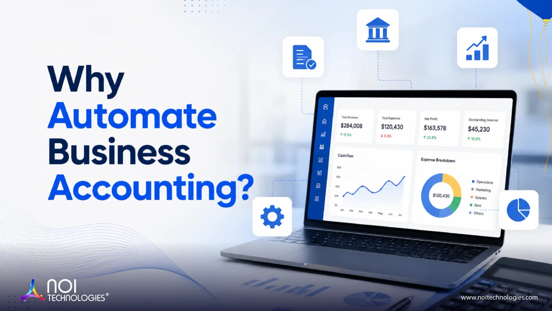 Why businesses should automate accounting with ERP software and finance dashboards