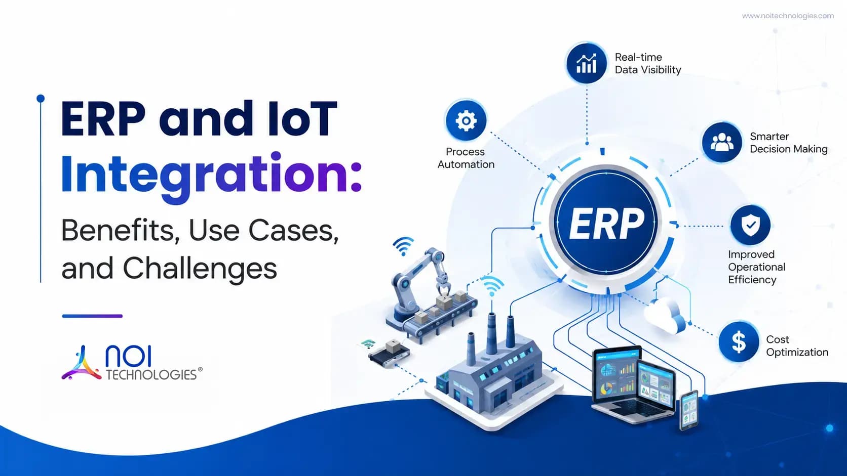 ERP and IoT Integration