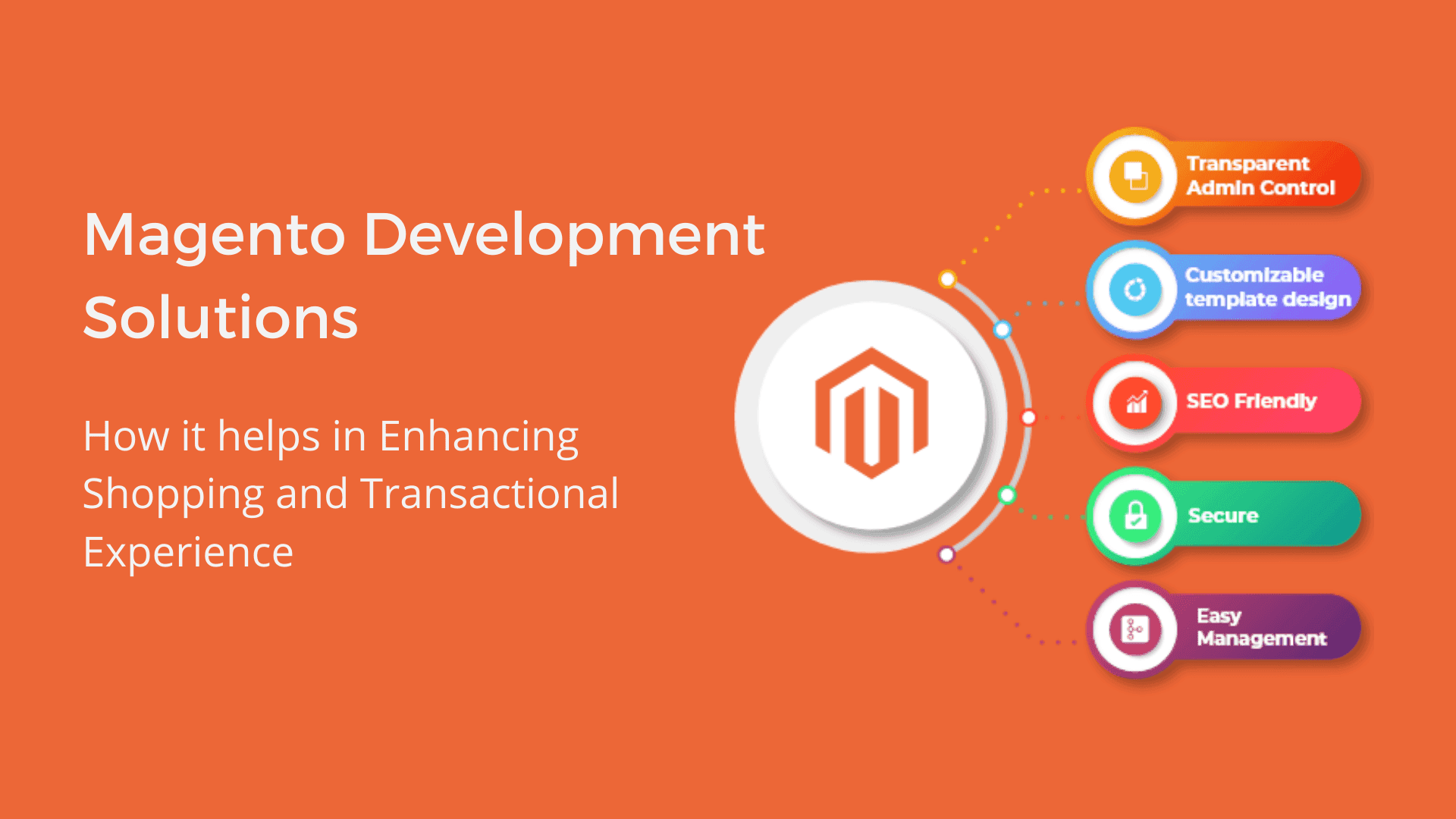 Magento development solutions for improving the eCommerce shopping experience