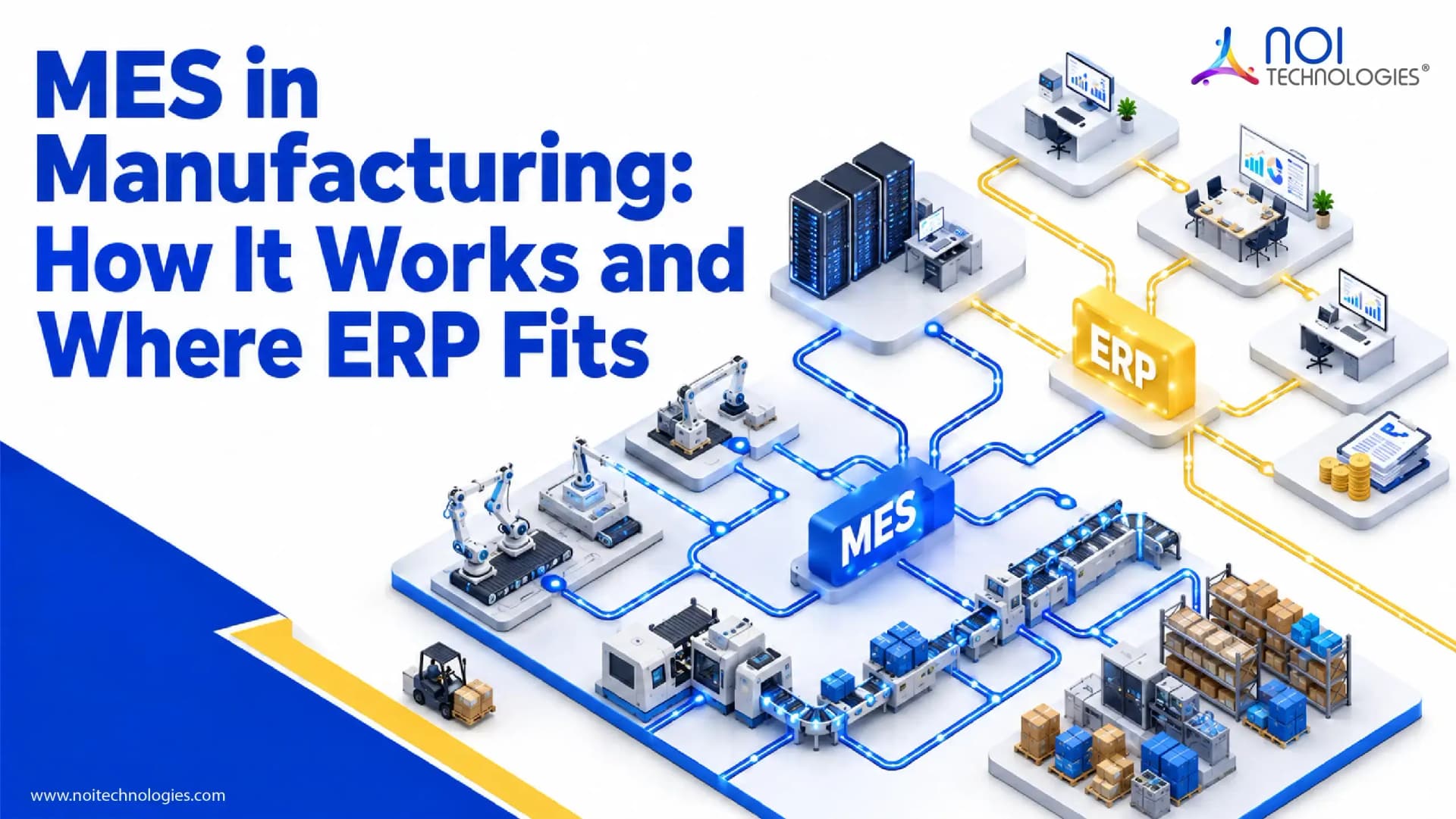 MES and ERP manufacturing architecture connecting production, warehouse, and business systems